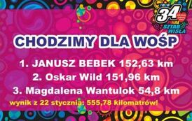 wyn22