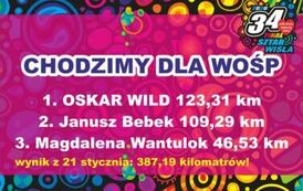 21 wyniki chodzenia