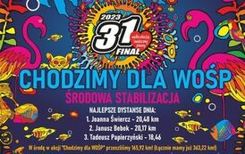 CHODZIMY DLA WOŚP 3